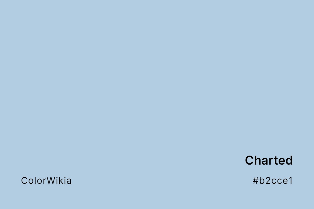 Charted Color – #b2cce1: Codes and Complete Breakdown