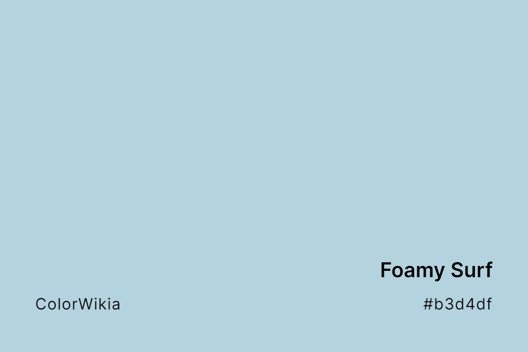 Foamy Surf Color – #b3d4df: Codes and Complete Breakdown