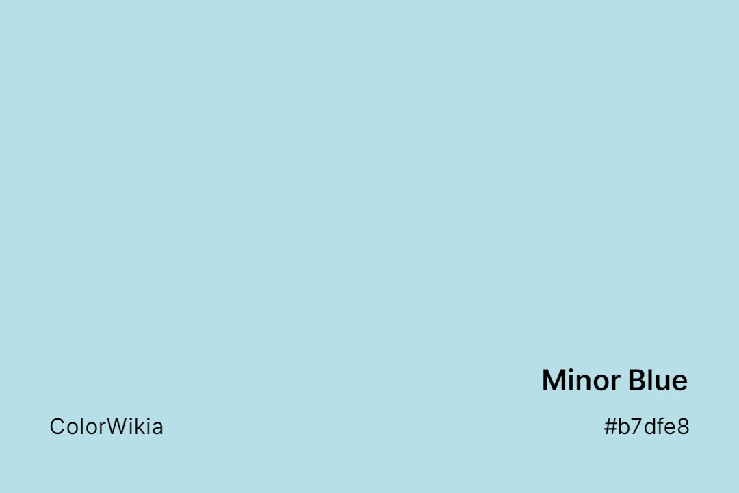 Minor Blue Color – #b7dfe8: Codes and Complete Breakdown