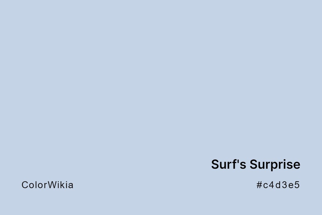 Surf’s Surprise Color – #c4d3e5: Codes and Complete Breakdown