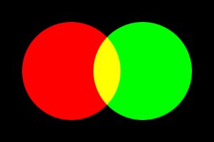 mixing red light and green light